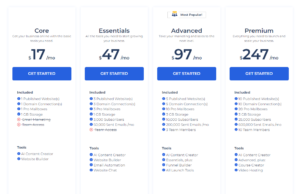 Builderall vs ClickFunnels: Builderall Pricing